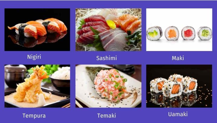 What Are The Most Popular Types Of Sushi