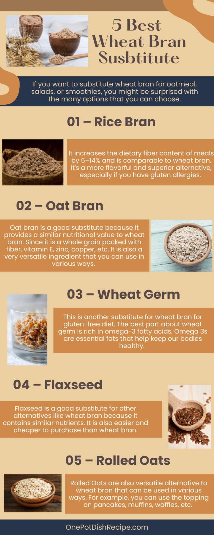 Wheat Bran Substitutes - Top Choices