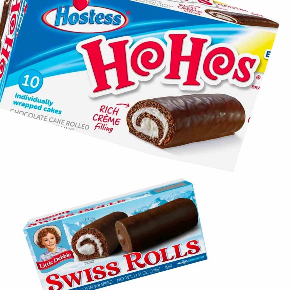Swiss Roll vs Hoho